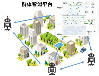 云脑与智能决策 开启智能决策新纪元