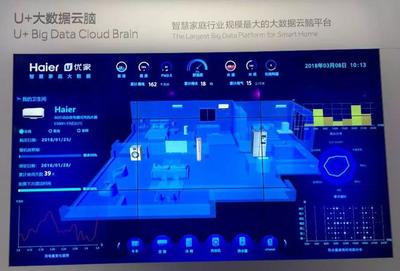现在的AI智慧家电都这么牛了？聊聊“智能云脑”到底有多能打